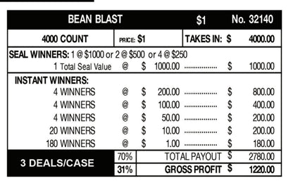 BEAN BLAST