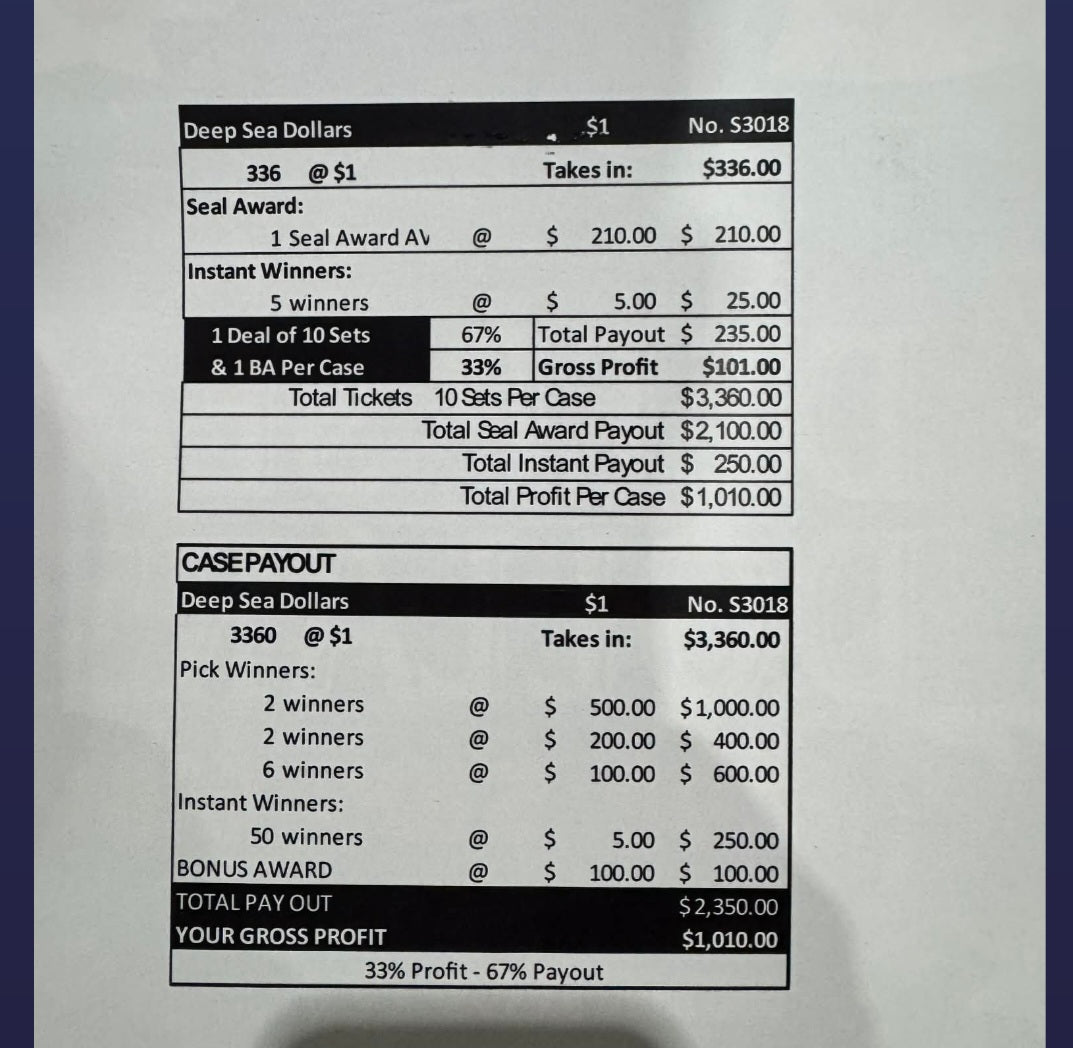 DEEP SEA DOLLARS 10 MINI SUBSET