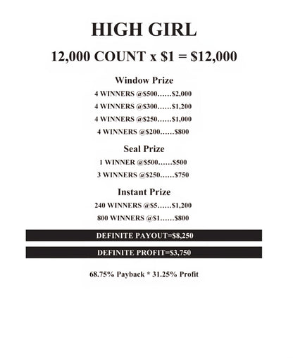 HIGH GIRL