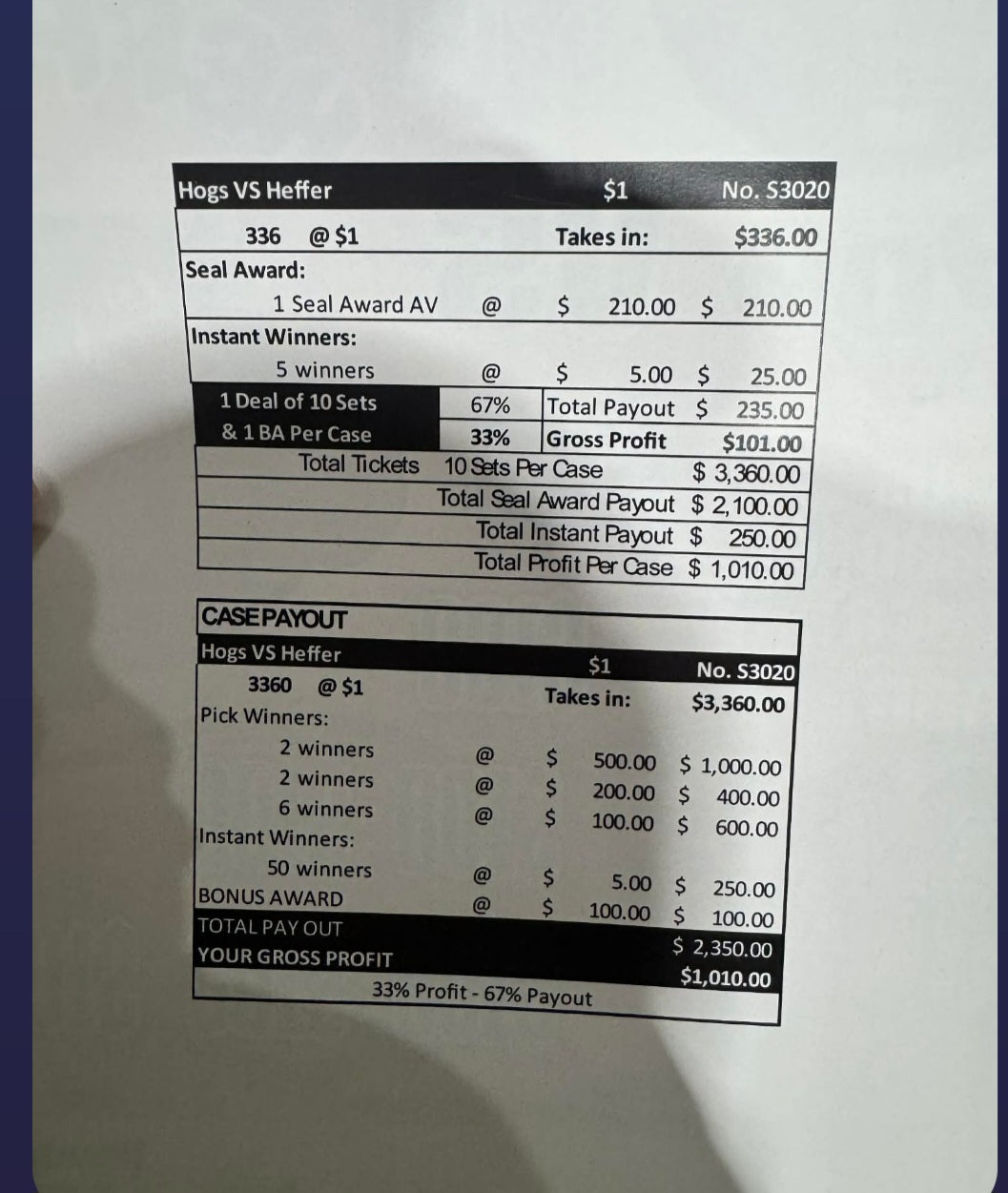 HOGS VS HEFFES 10 MINI SUBSET